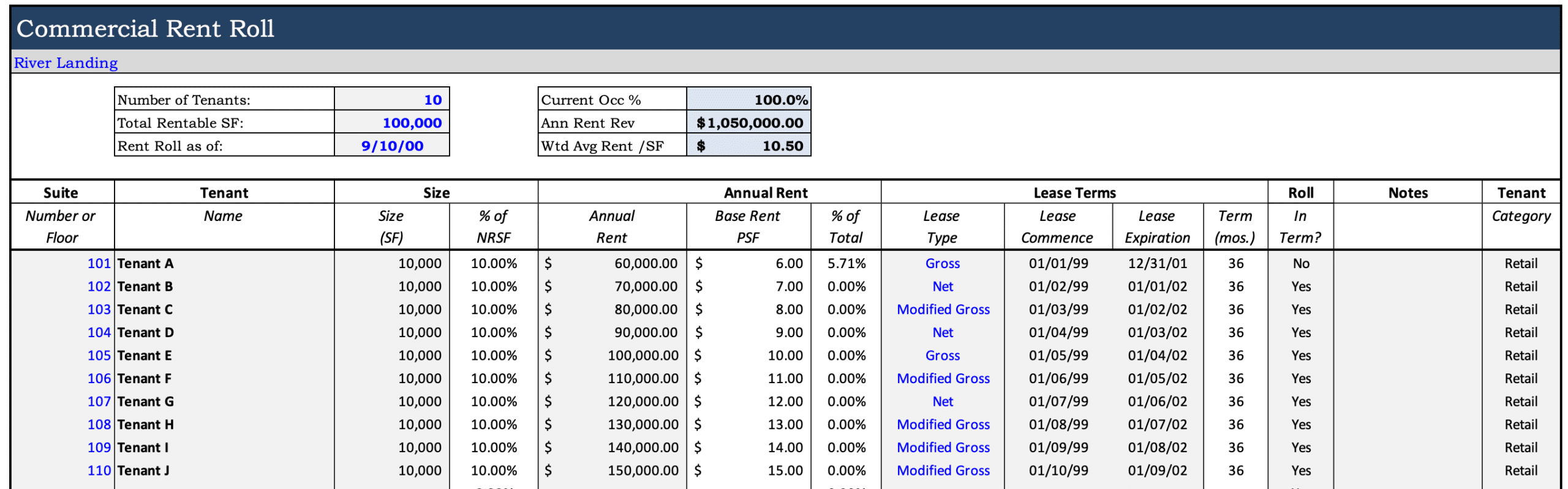 rent roll form