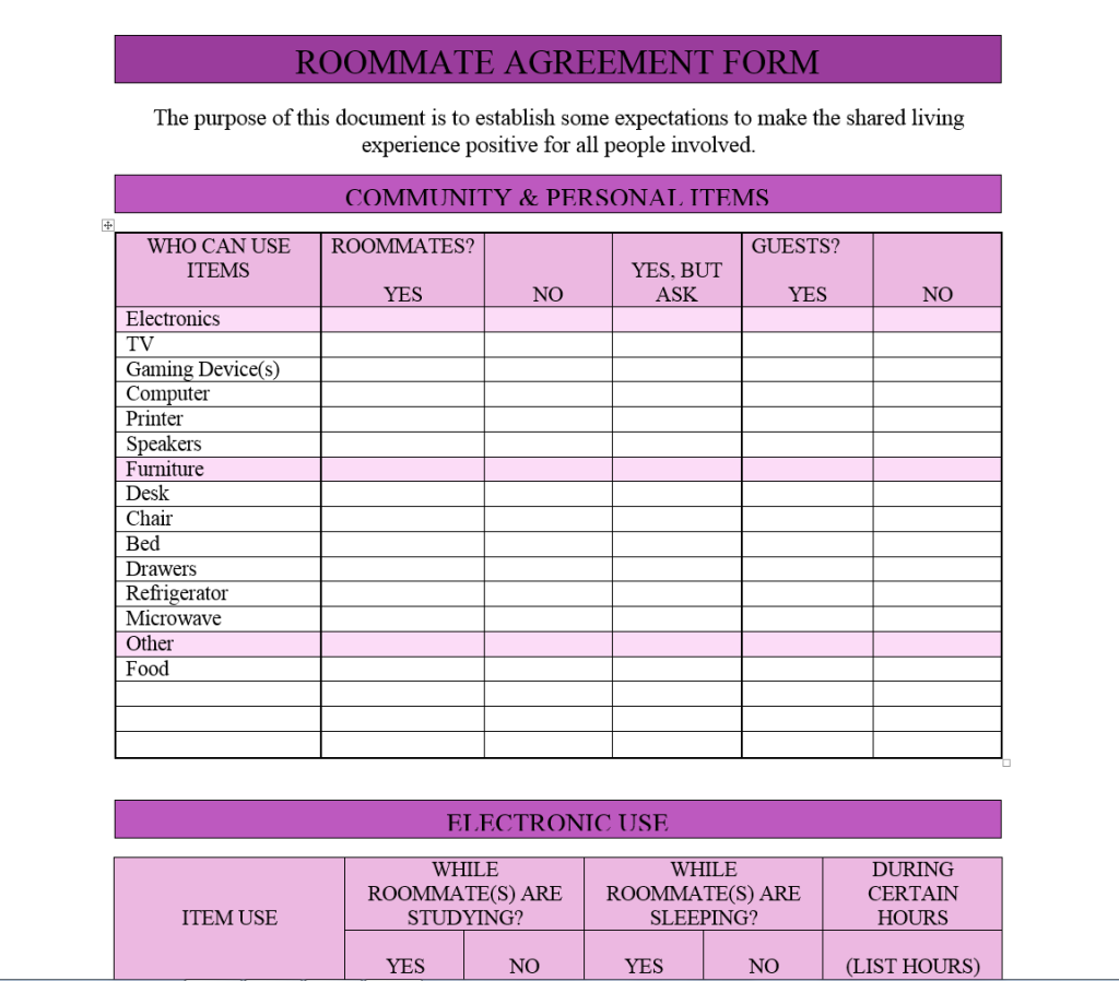 Roommate Agreements Organization For Autism Research