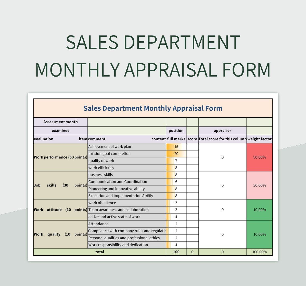 Sales Department Monthly Appraisal Form Excel Template And Google Sheets File For Free Download Slidesdocs Sales Department Monthly Appraisal Form Excel Template And Google Sheets File For Free Download Slidesdocs