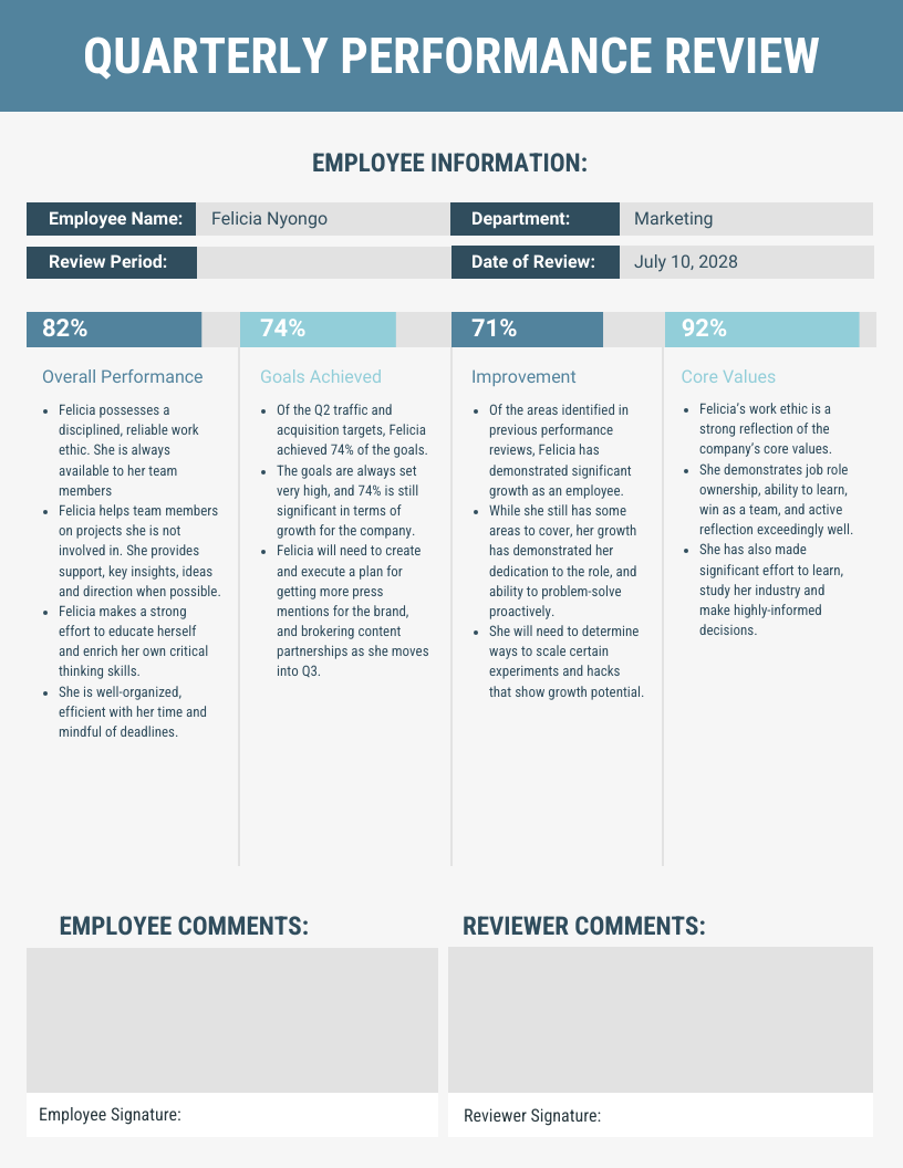 Sample Quarterly Performance Review Template Venngage