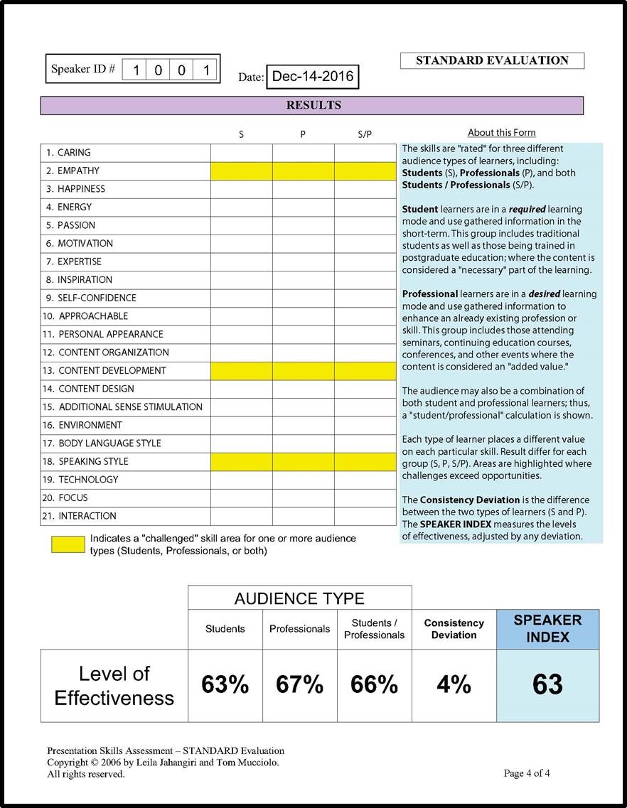 skills assessment form