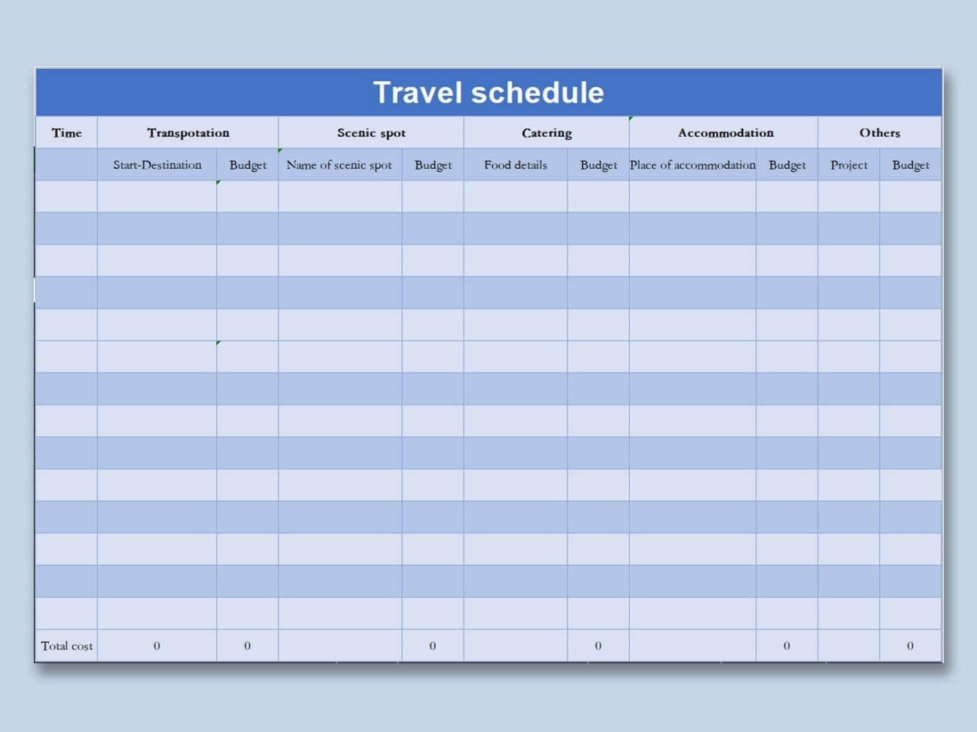 travel budget form