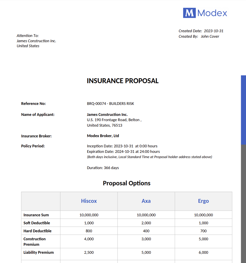 The Art Of Crafting An Effective Insurance Proposal Insly