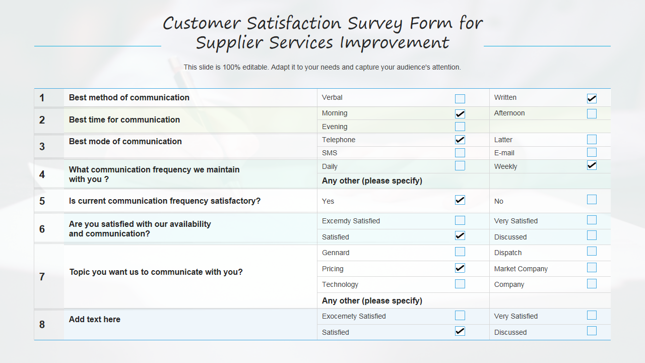 Top 7 Supplier Survey Templates With Examples And Samples