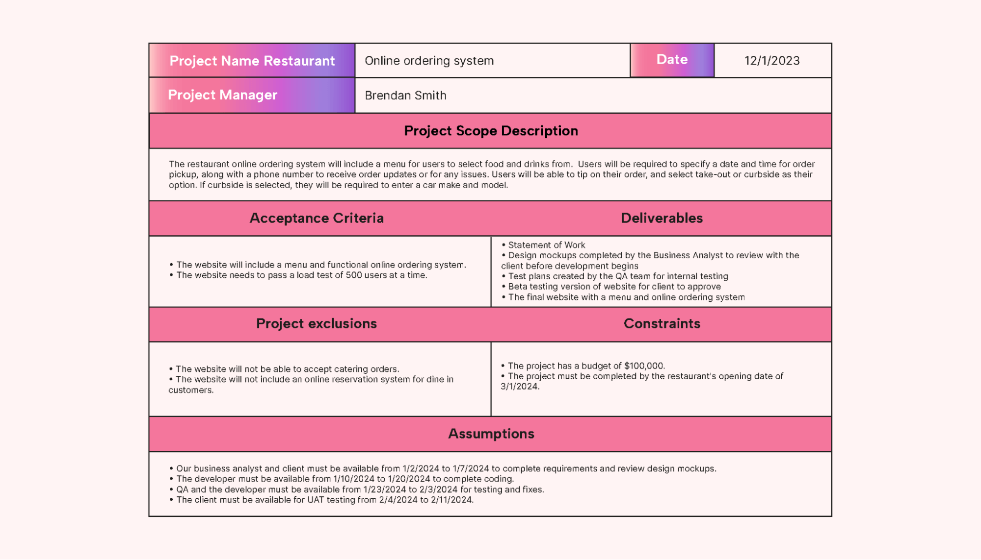Using A Project Scope Statement To Prevent Scope Creep Motion Motion